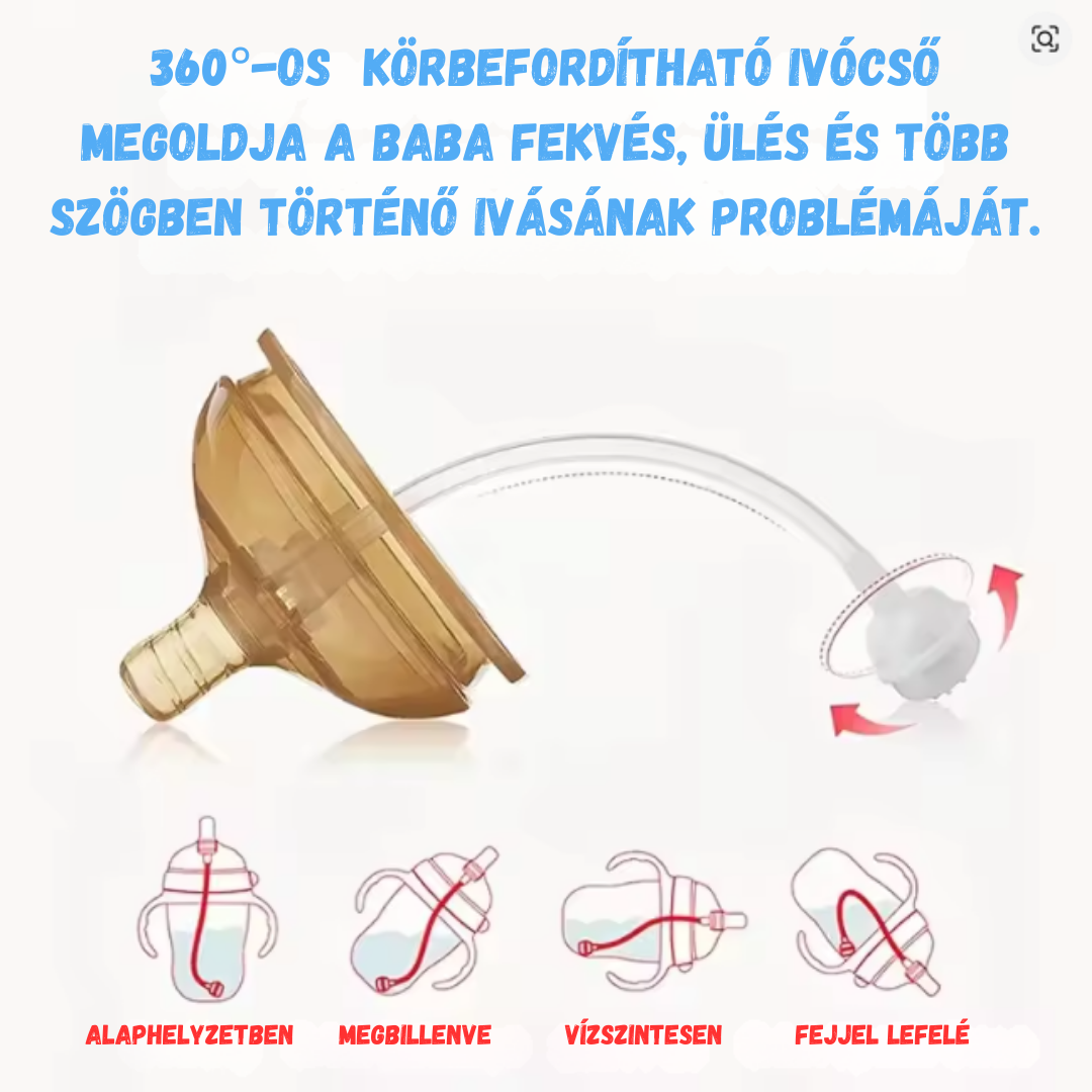 Biztonságos Cumisüveg